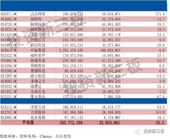 澳门开彩结果