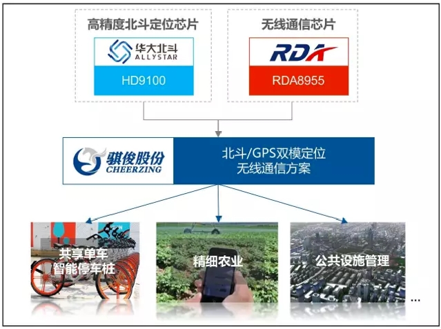 澳门开彩结果