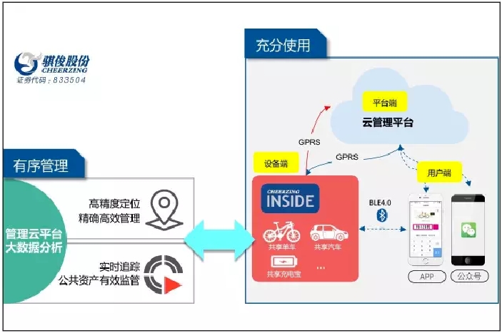 澳门开彩结果
