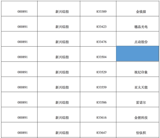 澳门开彩结果