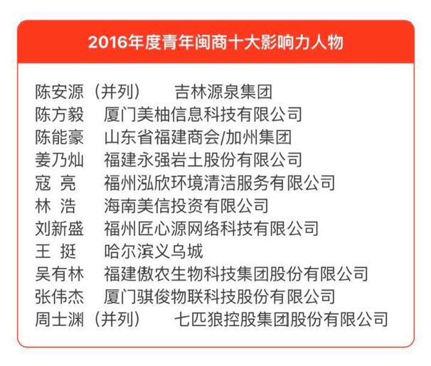 澳门开彩结果