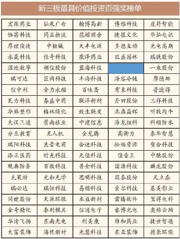 澳门开彩结果