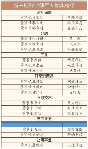 澳门开彩结果