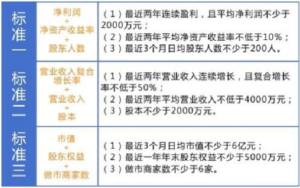 澳门开彩结果