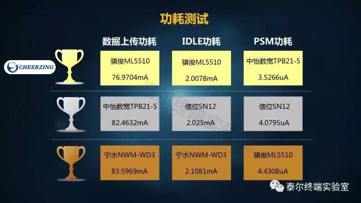 澳门开彩结果