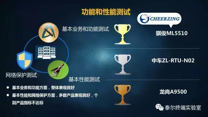 澳门开彩结果