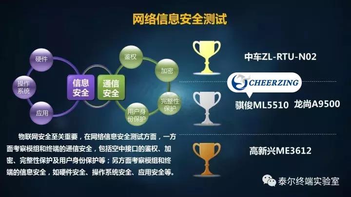 澳门开彩结果