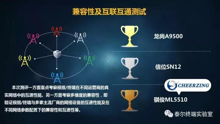 澳门开彩结果