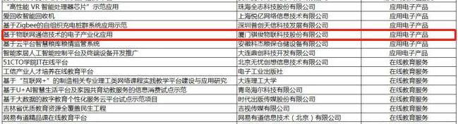 澳门开彩结果