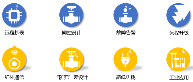 澳门开彩结果