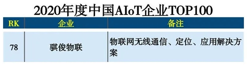 澳门开彩结果