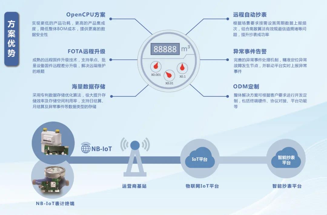澳门开彩结果
