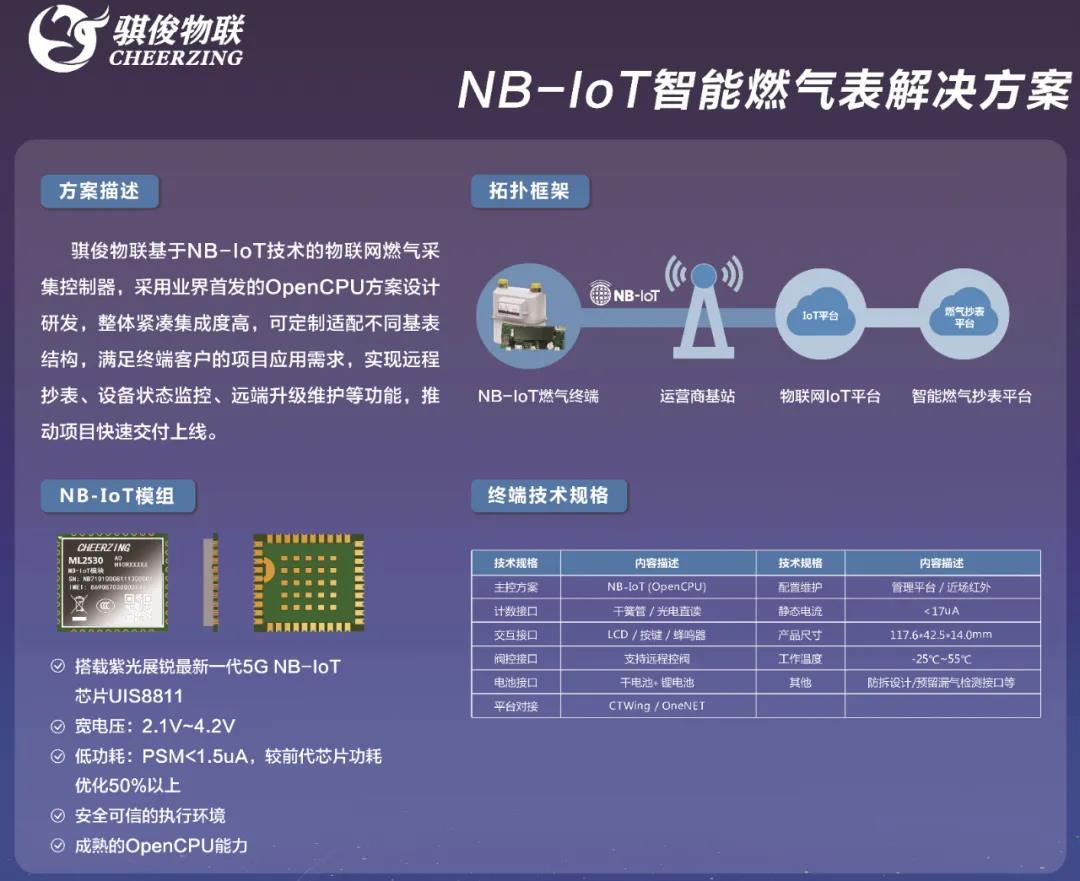 澳门开彩结果
