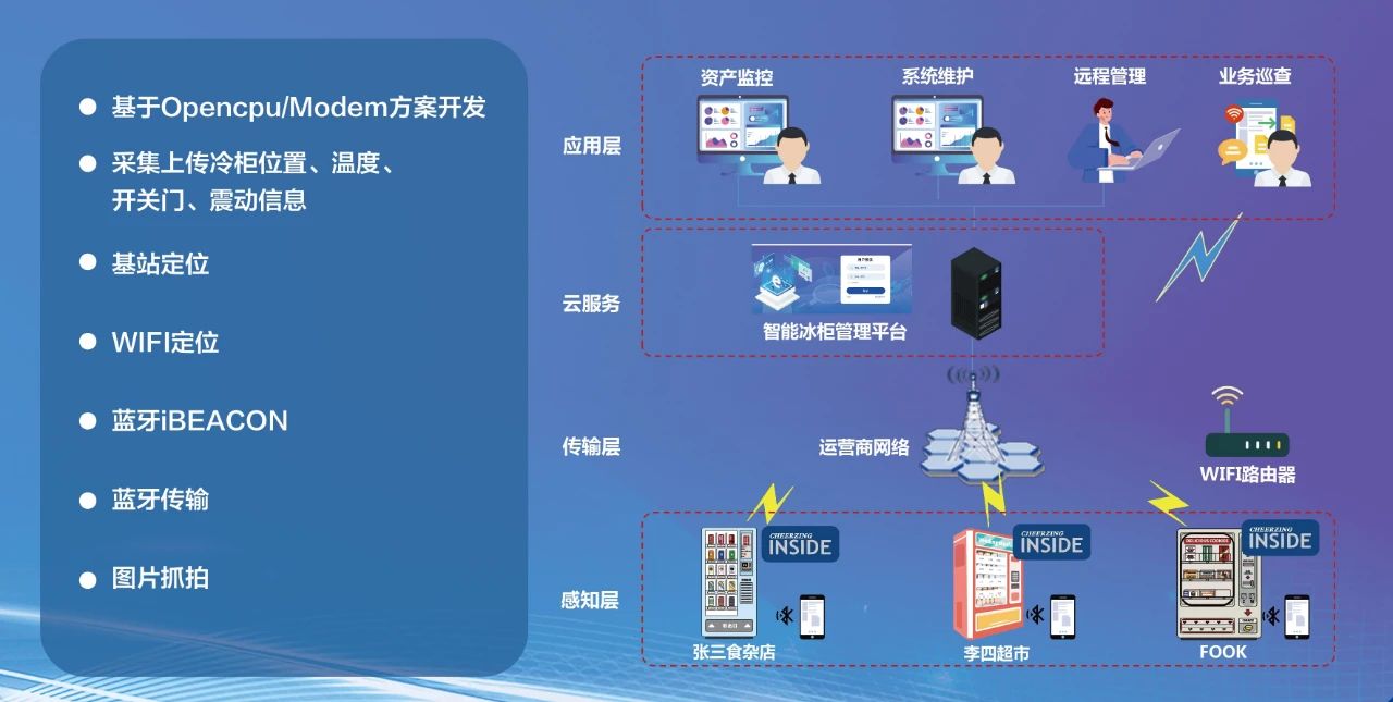 澳门开彩结果