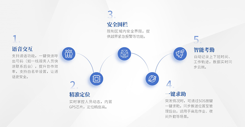 澳门开彩结果