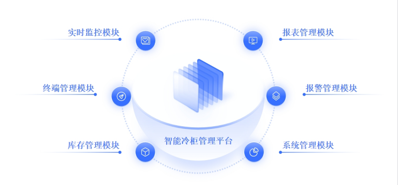 澳门开彩结果